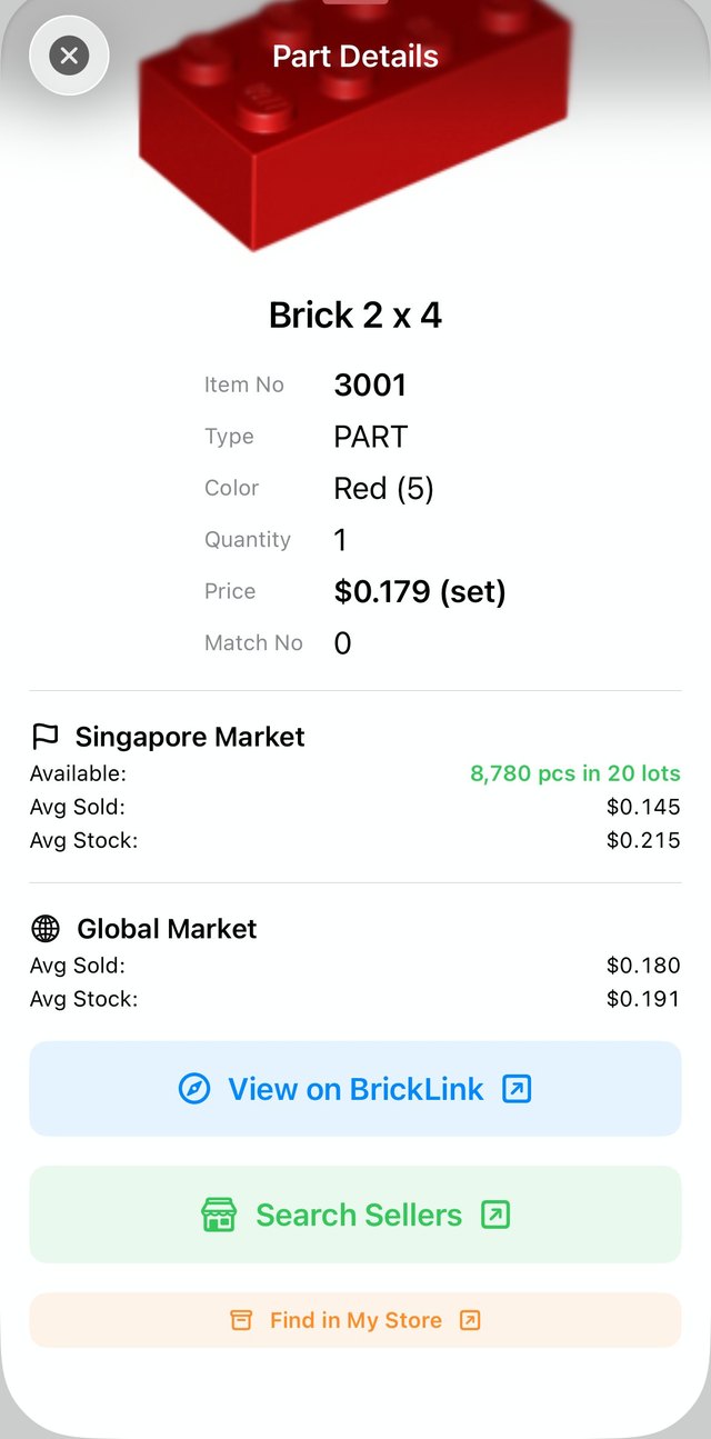 Scanned part details with market prices
