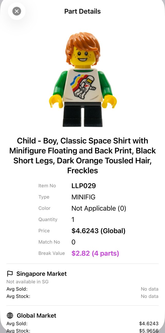 Minifig part details and break value